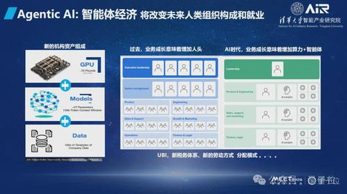 張亞勤院士 基礎大模型將不超過十個，十年后機器人數量或將超越人類