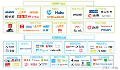 于斌 以數據洞察與技術咨詢，驅動互聯網行業新增長